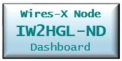 Node Dash